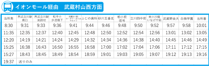 イオンモール経由 武蔵村山西方面