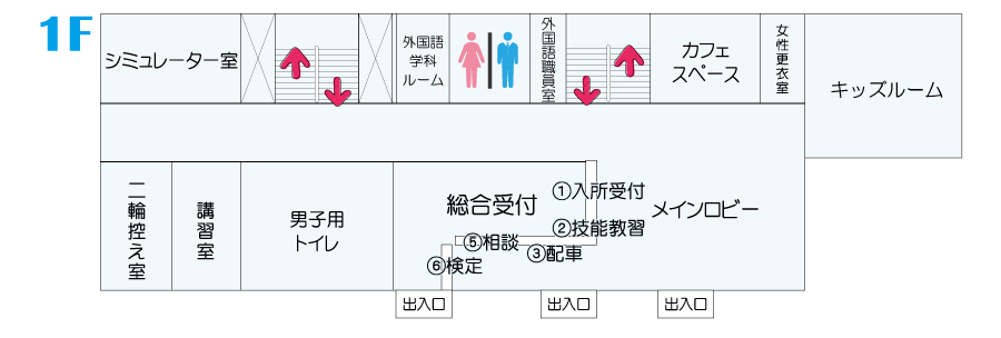 1階設備のご案内