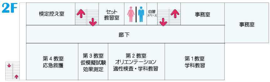 2階設備のご案内